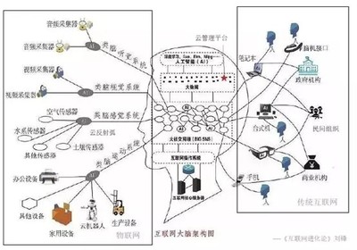 以智赋能 河姆渡Dr.H建筑智惠系统新品发布会聚焦物联网应用服务