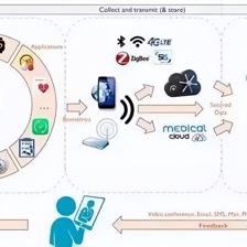 揭秘MEMS 从核心原理到物联网应用全景